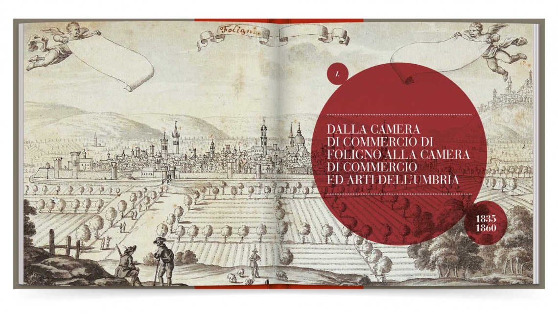 Camera di Commercio di Perugia / 175 anni di storia